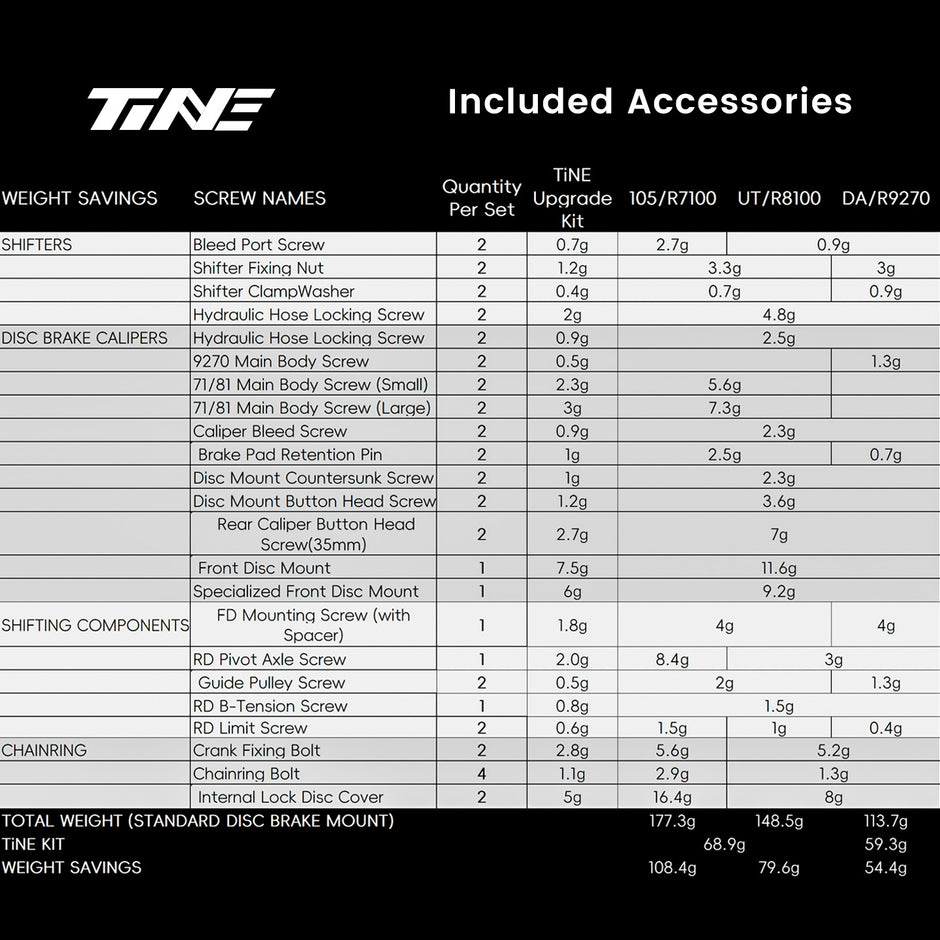 Shimano DA/UT/105 Speed Groupset | Titanium Road Bike Bolt Kit