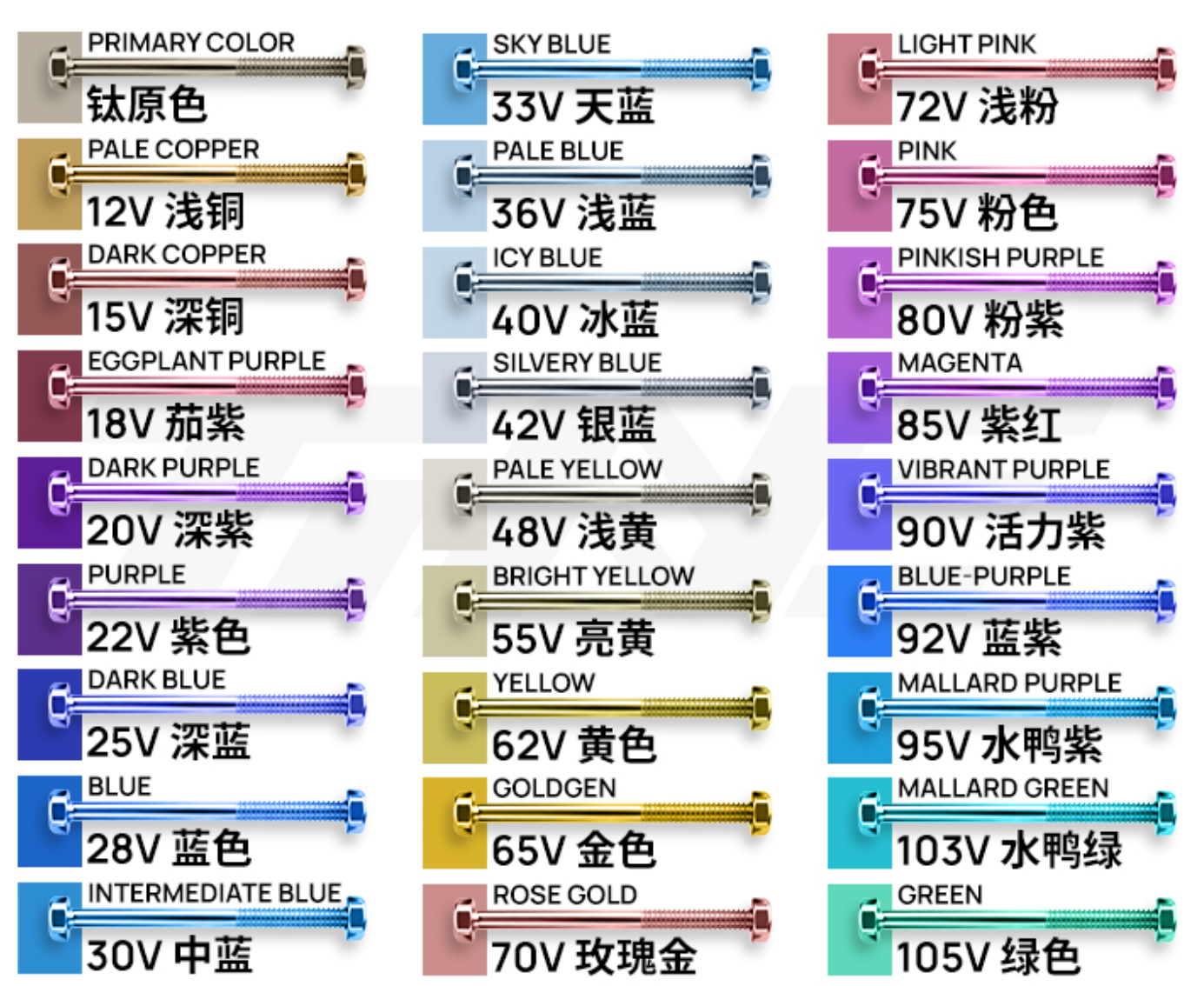 Custom color modification