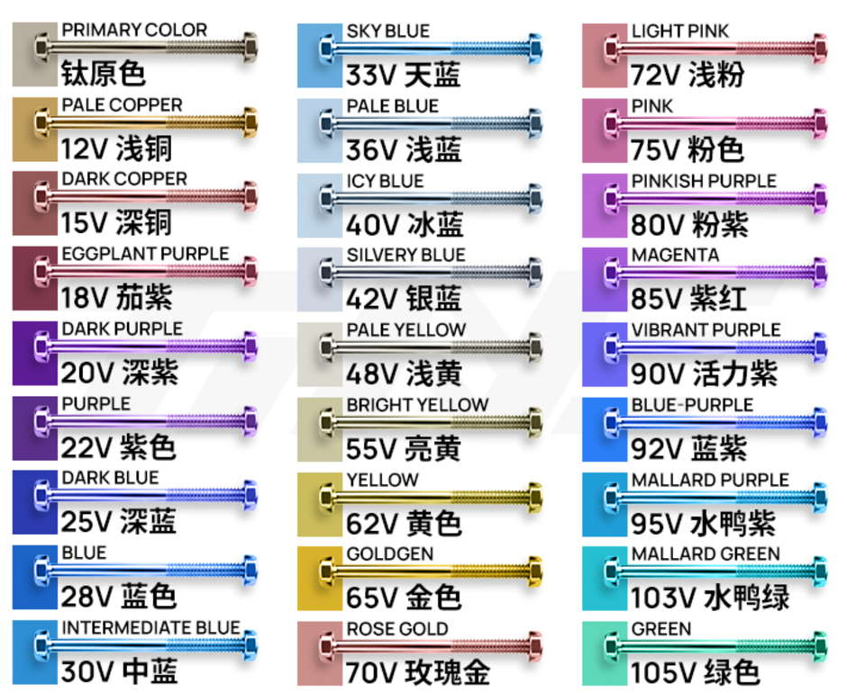 Custom color modification